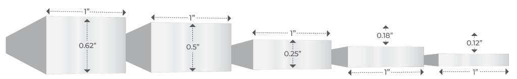 ruler dimensions