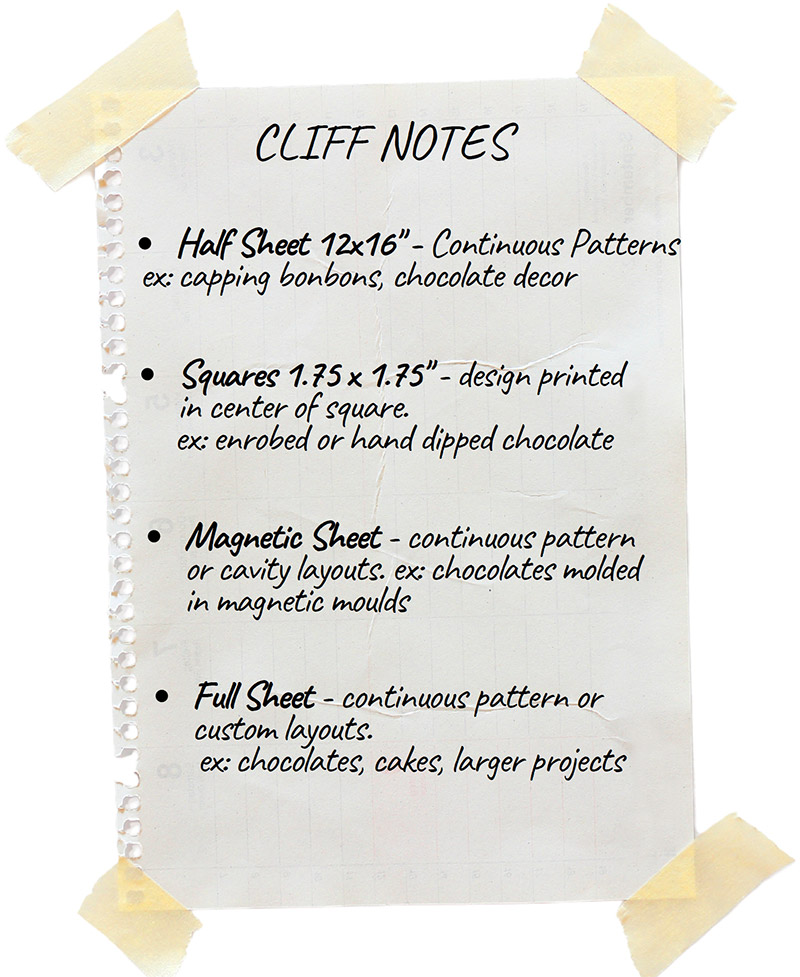 cliff notes