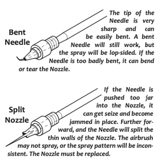 How to straighten and fix a bent airbrush needle 